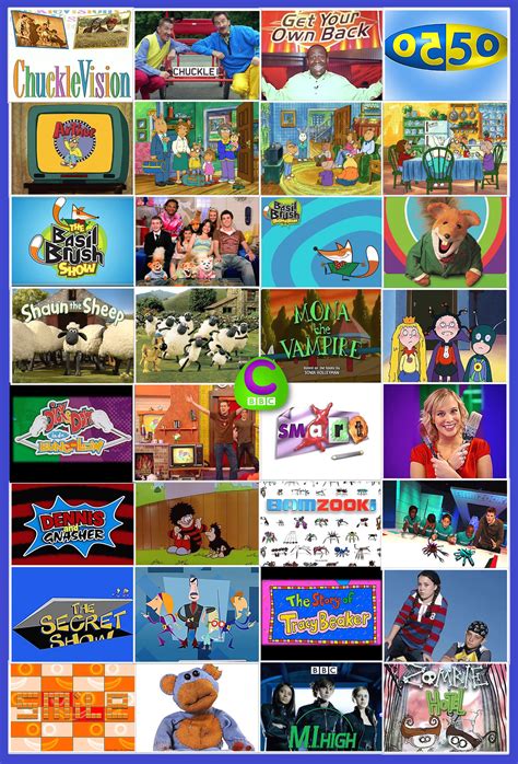 Cbbc Mid 2000s Snapshots By Gikesmanners1995 On Deviantart