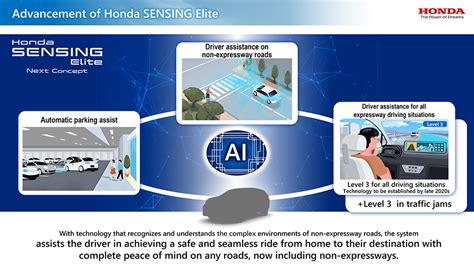 Honda Unveils Next Generation Technologies Of Honda Sensing 360 And