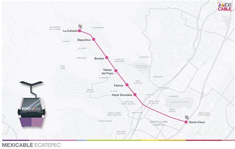 Ruta Sistema de Transporte Masivo y Teleférico