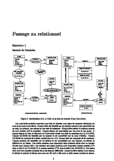 Bases De Données Relationnelle Exercices Corrigés Télécharger Cours