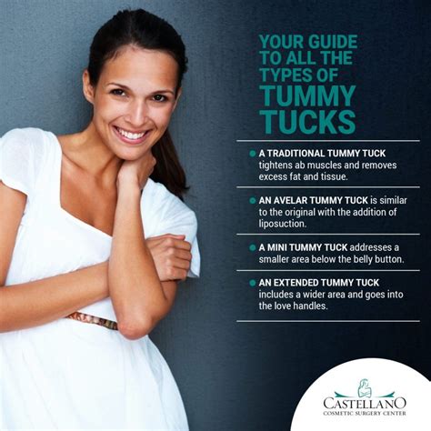 Your Guide To All The Types Of Tummy Tucks Infographic