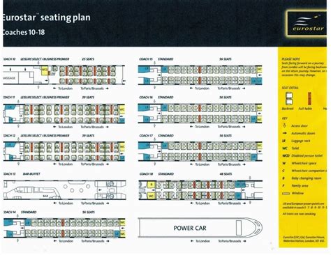 The Most Incredible Eurostar Seating Plan
