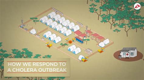 Explainer Here S How We Set Up A Cholera Treatment Centre Youtube