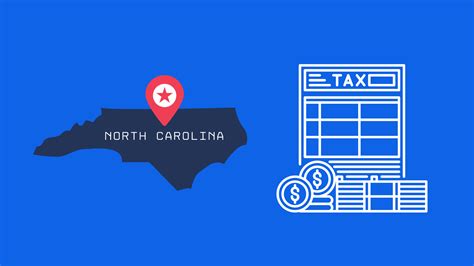 North Carolina Self Employed Tax Rates For 2022 A Guide To Calculating