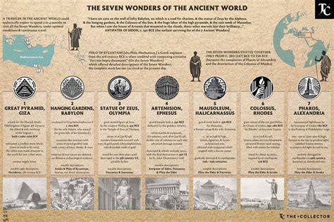 Infographic: The Seven Wonders of the Ancient World | TheCollector