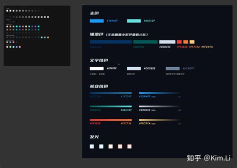 设计师必备的Figma可视化组件库资产已更新至 7 0版本 知乎