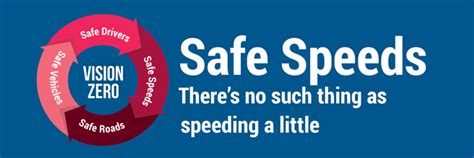 Driving Tips and News from Unipol