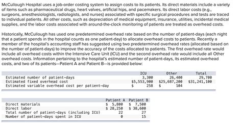 Solved Mccullough Hospital Uses A Job Order Costing System Chegg