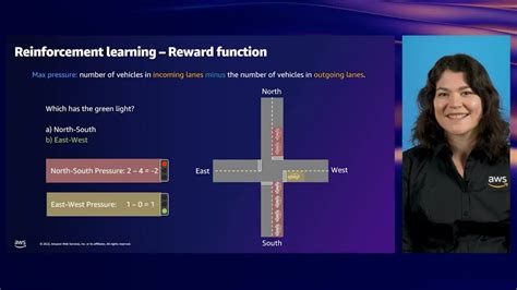 Traffic Signal Optimisation With Machine Learning On Aws Aws Summit