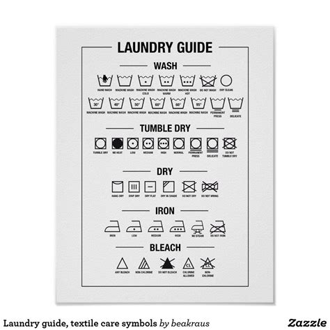 Laundry Care Guide Laundry Symbols Chart Calligraphy Art Etsy Artofit