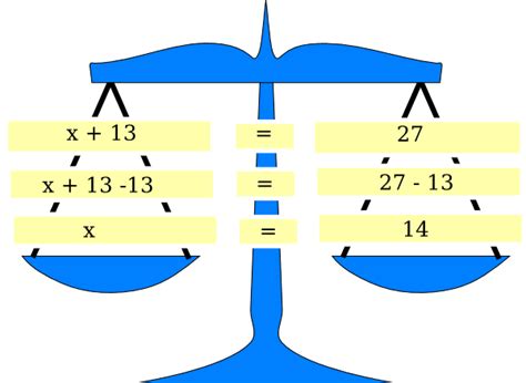 Solving Linear Equations