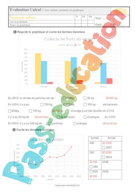 Lire Utiliser Produire Un Graphique Au CM1 Evaluation QCM Quiz