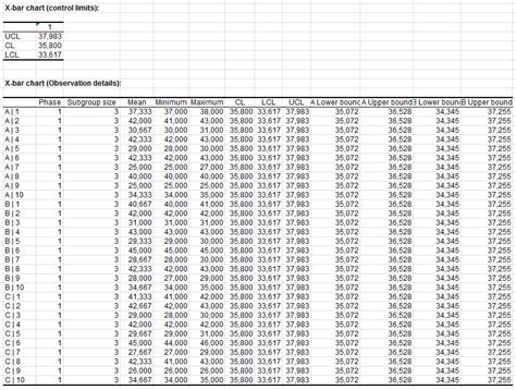 R R Gage Para Datos Cuantitativos En Excel XLSTAT Help Center