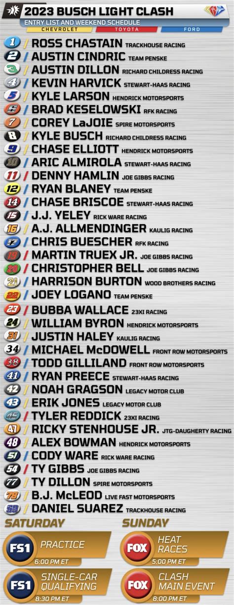 2023 BUSCH LIGHT CLASH ENTRY LIST AND SCHEDULE CHEVROLET TOYOTA ROSS