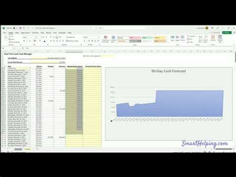 SmartHelping Financial Model Templates By Jason Varner Real Time