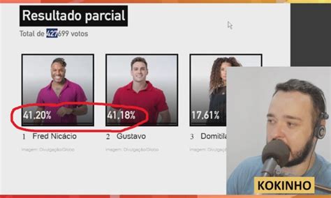 Mudou Tudo Veja Quem Sai Do Bbb Enquete Votalhada Uol Gustavo Fred