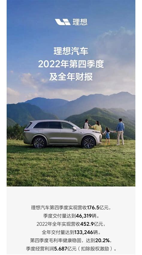 理想汽车2022年营收超450亿元，交付增长472中国经济网――国家经济门户