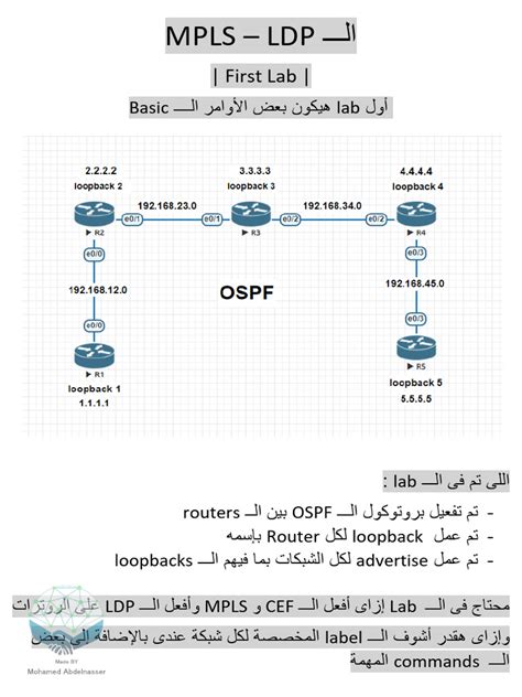 MPLS - Part 3 | PDF