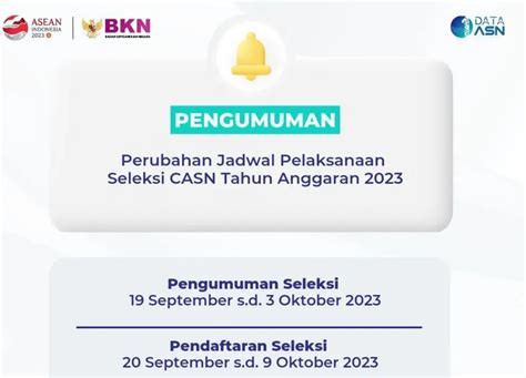 Jadwal Terbaru Pendaftaran Seleksi Cpns Diundur Ke September