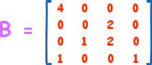 Square Matrix Definition (Illustrated Mathematics Dictionary)