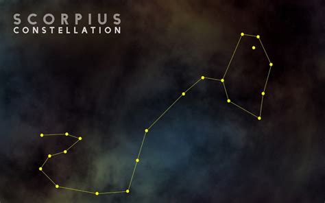 Scorpius Constellation - Features And Facts - The Planets