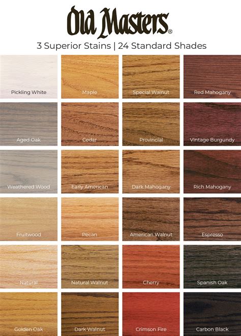 Walnut Stain Color Chart Take Great Profile Bildergallerie