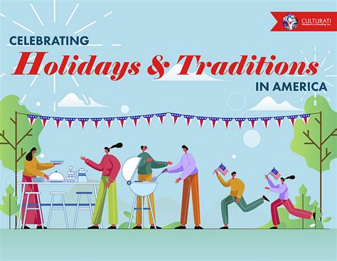 Celebrating Holidays & Traditions in America | Culturati Research ...