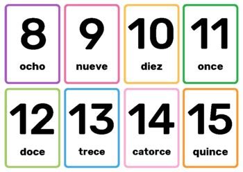 Flashcards Numbers Spanish By Spanisch Projekt Tpt