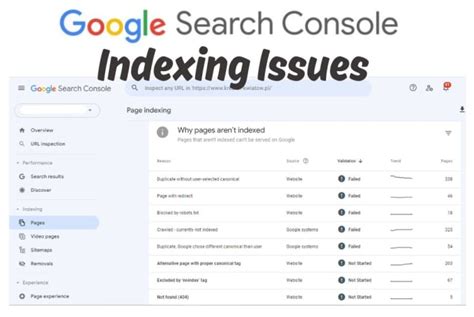 Fix Google Search Console Indexing Issues By Best Web Pro Fiverr