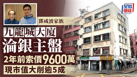 鄧成波家族九龍城大廈淪銀主盤 2年前索價9600萬 現市值大削逾5成