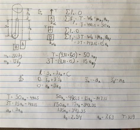 Solved The 50 Kg Block A Is Released From Rest Determine The