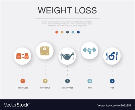 Weight Loss Body Scale Healthy Food Gym Diet Vector Image