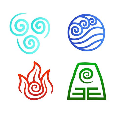 Avatar All Symbols