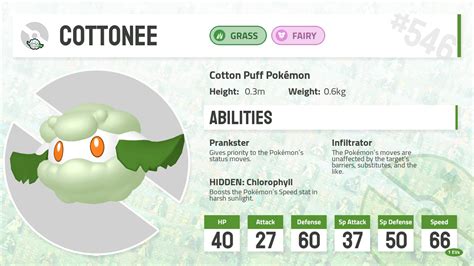 #0546 Cottonee - Pokecharms PokéDex