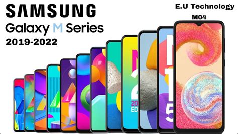 Samsung Galaxy M Series Evolution 2019 2022 🔥 Youtube