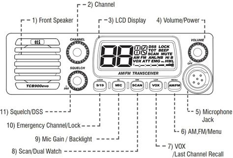 Tti Tcb 900evo 4w Mobile Cb Transceiver Instruction Manual