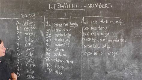 Video 3 Go Presents Best Swahili Tutorials Numbers Live From Tan Tanzania Numbers