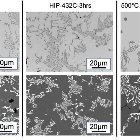 Optical Top And SEM BSE Bottom Micrographs Of Alloy Al 8Ce 10Mg In