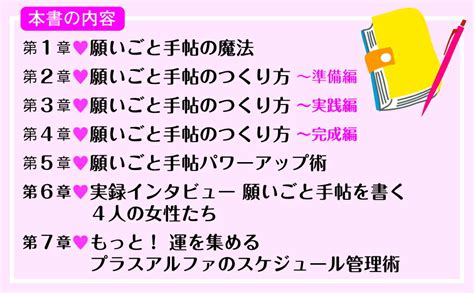 楽天ブックス 「願いごと手帖」のつくり方 書くだけで運と幸せが集まる ももせいづみ 9784569678979 本