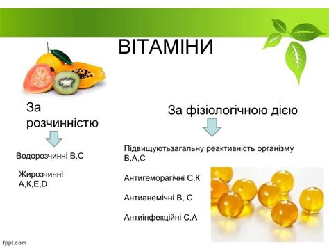 Презентація. Біологічно активні речовини.
