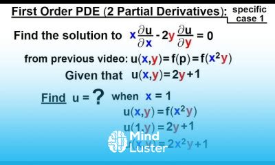 Learn Math Partial Differential Eqn Ch Introduction Of St