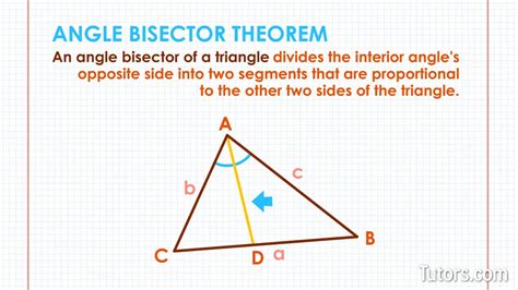 Angle Bisector In Geometry