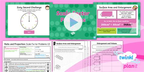 Planit Maths Y6 Ratio And Proportion Lesson Pack Scale Factor And Enlargement