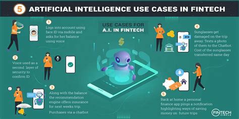 Ai In Fintech Use Cases Riset