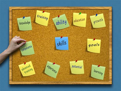 O que são Soft Skills e Hard Skills Veja as diferenças Blog