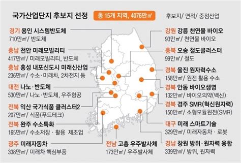 용인 등 15개 국가산단 내달 사업시행자 선정26년 착공 지원 네이트 뉴스