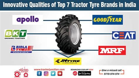 Best Car Tyre Brands In World newest 2024 - Best Cars Review