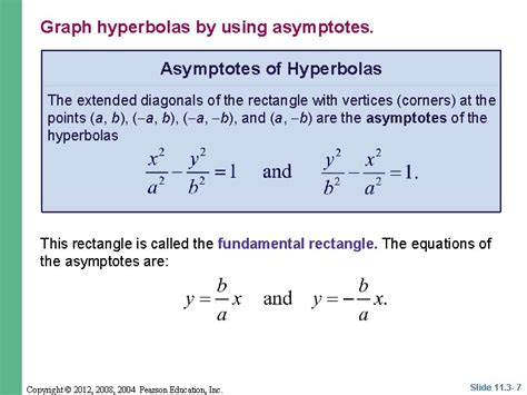 Chapter Section The Hyperbola