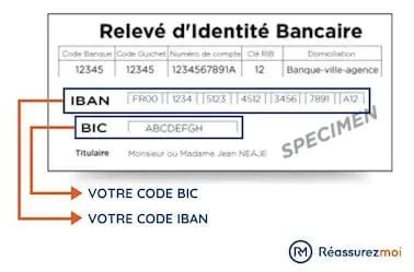 Wat Is Een Bic Code En Wat Is De Bic Code Van Jouw Bank