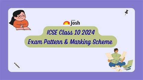 Icse Class 10 Exam Pattern 2024 With Marking Scheme And Topic Wise Marks Distribution